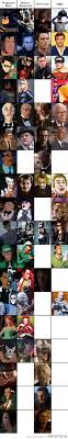 The cast includes zoë kravitz as catwoman/selina kyle, colin farrell as penguin/oswald cobblepot he said that fans see bruce make mistakes, fail, and be heroic as he explores a series of murders. The Different Versions Of Batman Batman Cast Batman Im Batman
