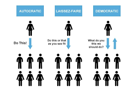 Laissez Faire Leadership Guide Definition Qualities Pros Cons Examples Leadership Democrats Development
