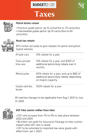 Deputy prime minister heng swee keat stated. Budget 2021 Petrol Duties Raised With Immediate Effect Road Tax Rebates To Help Offset Increased Costs Singapore News Top Stories The Straits Times