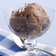 Simple steps, i know, but not everybody has an ice cream maker. Pin On Ice Cream And Custards