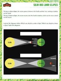 Solar And Lunar Eclipse Worksheet Download Education World Solar And Lunar Eclipse Lunar Eclipse Eclipse