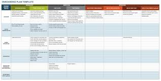 Free Onboarding Checklists And Templates Smartsheet