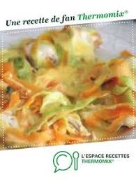 Blancs De Poulet Aux Tagliatelles De Carottes Et Courgettes Recette Tagliatelle De Carotte Recettes De Cuisine Recette