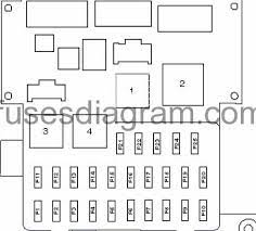 Number ampere rating a circuits protected 1 15 ignition coil 2 10 rear accessory power socket 3 10. Fuse Box Diagram Honda Cr V 2002 2006