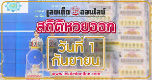 หวยอินเดีย คือ การนำค่าดัชนี การเปิดปิดตลาดหุ้นอินเดีย bombay stock exchange (bse) ของหุ้นที่มีชื่อว่า s&p bse sensex มาใช้ในการออกรางวัล 3 ตัว. à¸ªà¸– à¸• à¸«à¸§à¸¢à¸­à¸­à¸à¸§ à¸™à¸— 1 à¸à¸£à¸à¸Žà¸²à¸„à¸¡ à¹€à¸Š à¸„à¸œà¸¥à¸«à¸§à¸¢à¸¢ à¸­à¸™à¸«à¸¥ à¸‡ à¸¡ à¹€à¸¥à¸‚à¸­à¸°à¹„à¸£à¸­à¸­à¸à¸š à¸­à¸¢à¸š à¸²à¸‡ à¸ˆà¸²à¸à¸› à¸— à¸œ à¸²à¸™à¸¡à¸²