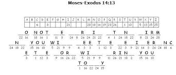 Kids Bible Worksheets Free Printable Moses Exodus 14 13 Cryptogram