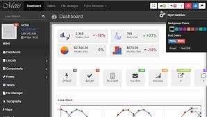 Pinax theme based on foundation by zurb. Top 20 Best Free Bootstrap Admin Templates Our Code World