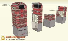Maybe you would like to learn more about one of these? Plans For A Brick Mailbox Project Brickmailbox Net