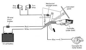 Image of the hopkins trailer breakaway kit with battery, pin switch and cable. Ford Brake Controller Wiring Wiring Diagram Post Relate