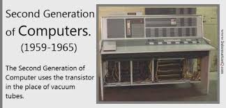 In first generation and second generation computers there was no concept of architecture, the implementation was the architecture and every model of computer was totally different. Generations Of Computers And Its Time Periods Inforamtionq Com