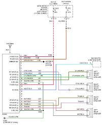 Dodge Truck Wiring Color Code Reading Industrial Wiring