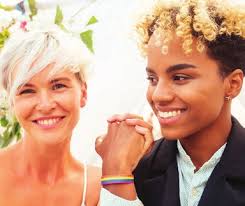 Community Health Improvement Plan