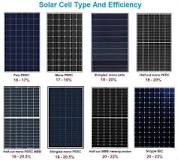 How to differentiate between N-type solar cells and P-type ...