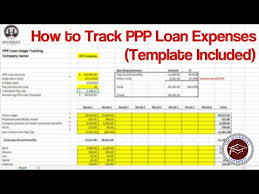Here are some of the key things you need to know if you are considering applying for. Ppp Loan Forgiveness Spreadsheet Top Scholarships Scholarship Information