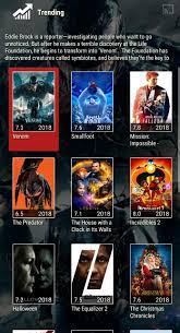 Morph tv is one of the best app for streaming movies and tv shows on your pc. Morph Tv Download Morph Tv Apk Android Firestick Pc