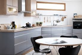 المطبخ بدون مقابض 6 حلول و 85 صورة