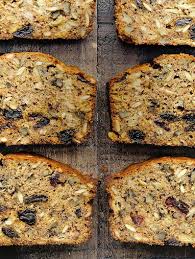 Ru308496 Banana Nut Bread Recipes Food