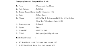 Daftar riwayat hidup bagi siswa kelas 6. Contoh Daftar Riwayat Hidup Anak Sekolah Bagikan Contoh