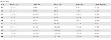 Explanatory Hein Gericke Leathers Size Chart Hein Gericke