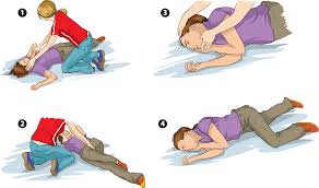 Signs & Symptoms of Shock and How to Treat it