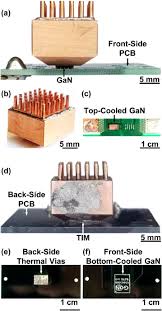 Kolar heating and cooling, inc downers north jim kolar ceo, security training solutions london, on. Phase Change Material Heat Sink For Transient Cooling Of High Power Devices Sciencedirect