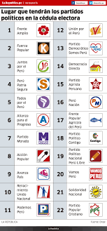Últimas noticias, fotos, y videos de elecciones congresales 2020 las encuentras en diario correo. Elecciones 2020 Diez Cosas Que Debes Saber Sobre Las Elecciones Congresales Del 26 De Enero La Republica