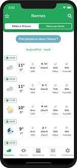 Chute d'eau sous forme de gouttes qui tombent des. La Meteo Agricole Application Meteo Agricole