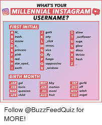Whether you're thinking about joining instagram or are looking for a new name for your already fire profile, choosing a username can be the toughest part (apart from coming up with amazing captions). What S Your Omillennial Instagram Username First Initial Jgoth Arty L Slick Slime Btrash T Sunflower Suga Glow Disco Thrivin Fresh Meow Venus Princess Pink Red Viva Fly Fuego Star Eyed Cappuccino Earth Rainbow