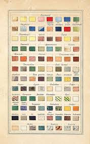 Gem Color Chart Which Appears To Be Partially Hand Stenciled