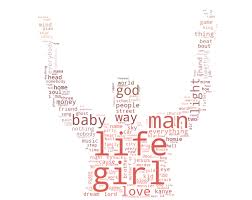 C runaway from me baby, runaway g/b run away from me, baby, runaway am to get crazy, runaway c runaway as fast as you can. Natural Language Analysis Of The Lyrics Of Kanye West Danny James Williams