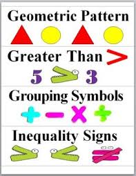 Math Word Wall Cards Patterns And Algebraic Thinking Math Word Walls Math Words Algebraic Thinking