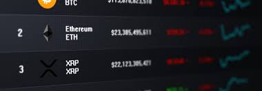 3 of the most exciting projects being built on polkadot right now. Bitcoin Ether Litecoin Or Ripple Which Crypto Has The Most Potential Blackwell Global