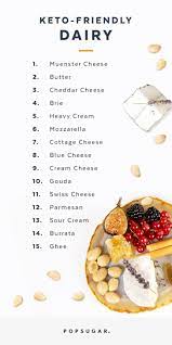 There are hundreds of types of cheese. Can You Eat Cheese On The Keto Diet Popsugar Fitness