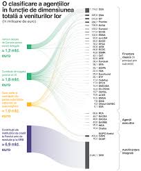 Impozit pe microintreprindere raspuns oferit de. Https Www Eca Europa Eu Lists Ecadocuments Agencies 2018 Agencies 2018 Ro Pdf
