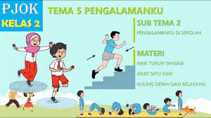 Check spelling or type a new query. Pjok Kelas 2 Tema 5 Subtema 2 Pengalamanku Disekolah Jinjit Satu Kaki Dan Guling Kedepan Youtube