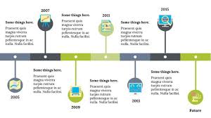 Free Apple Keynote Timeline Template Just Free Slides