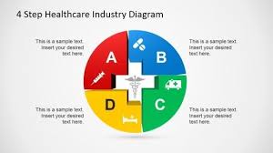 4 Step Healthcare Diagram Template For Powerpoint