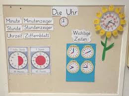 Unsere Wand Zum Thema Die Uhr Ich Wunsche Euch Ein Schones Wochenende Gru Catherine Hansen Witry Catherine Math Time Kindergarten Math Weekend Fun