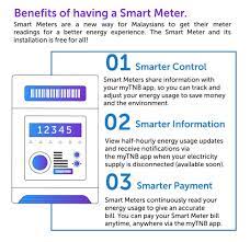 To recap, the smart meter is the latest initiative from tnb that allows the users at home to track their electronic usage. Tnb To Replace And Install Smart Meter On All Household Soon Penang Foodie