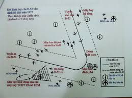 Và không phải ngẫu nhiên, trong cuộc kháng chiến chống mỹ cứu nước, báo chí và công luận đã mệnh danh chiến thắng của quân, dân ta đối với cuộc tập kích đường không. Ä'áº¡i Há»c Quá»'c Gia Ha Ná»™i Tin Tá»©c Va Sá»± Kiá»‡n