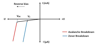 Pin On Electronics Engineering