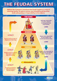 The Feudal Society The Middle Ages