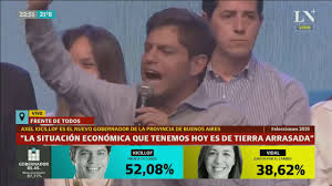 Las vacunas ya están en nuestro país. Discurso Completo De Axel Kicillof Tras Su Contundente Triunfo Sobre Vidal Elecciones 2019 Youtube