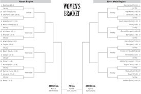Boise state won the first ncaa berth in wednesday's mountain west more champions will be crowned through march 15, as 32 conference tournaments are decided. Stanford Earns The Top Seed In The Women S N C A A Tournament The New York Times