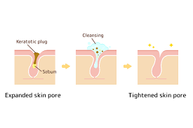 How To Get Rid Of Pores: Tips & Products To Shrink Your Pores | Glamour Uk