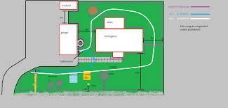 Image result for site:byggahus.se begränsningsslinga