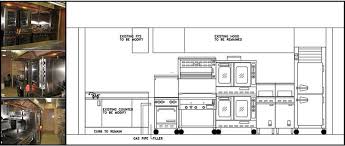 Small Commercial Kitchen Layout 7 Solutions For Kitchen Layout Commercial Kitchen Design Kitchen Layout Plans Restaurant Layout Restaurant Kitchen Design