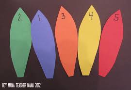 We did not find results for: Teacher Mama Counting Turkey Feathers Boy Mama Teacher Mama