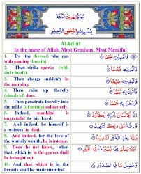 Al 'adiyat tergolong surat makkiyah. Message Of Allah And Message Of Islam 100 Surah Al Adiyat