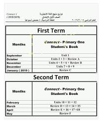 توزيع منهج اللغة الانجليزية للصف الأول الابتدائي ترم ثاني 2019 عام ولغات مذكرات تعليمية